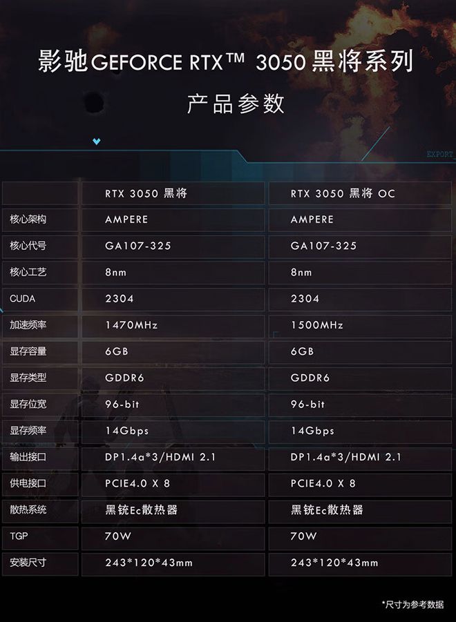 GTX 480显卡深度评析：性能无与伦比还是发热过猛？  第4张