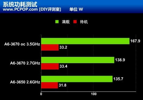 GTX 480超频攻略：性能提升与隐患全解析  第4张