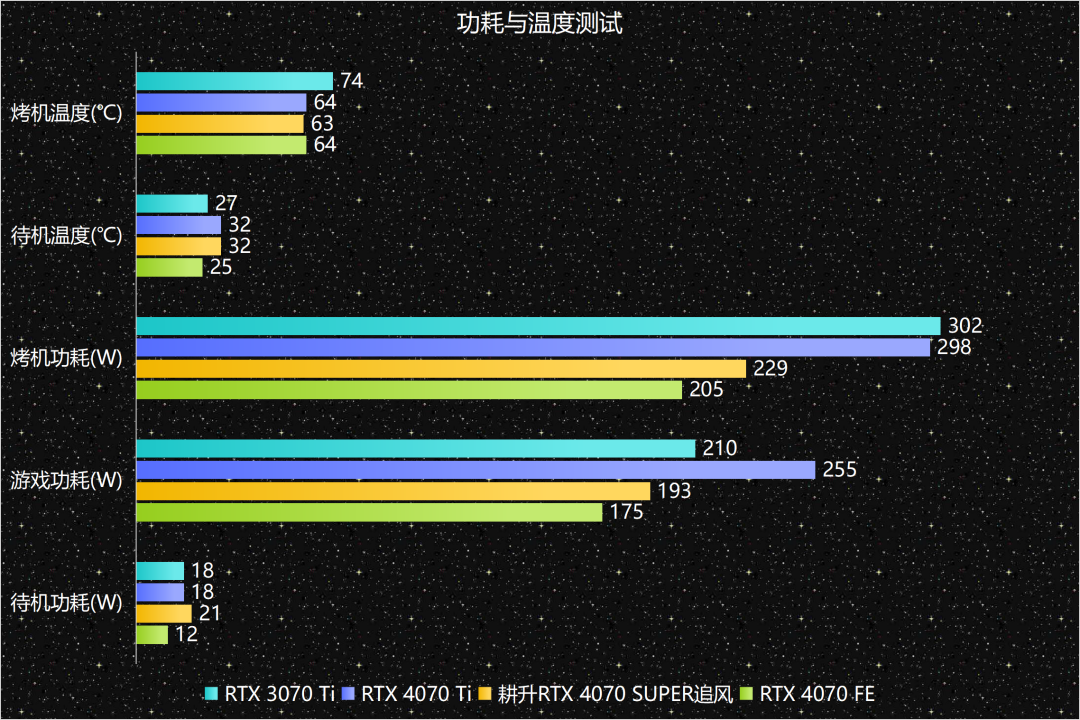 GTX950 7770显卡：性能超群，散热一流，玩家心中最爱  第8张