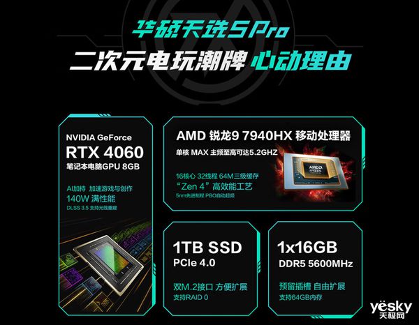 华硕GTX 960显卡：性能猛如虎，价格亲民又散热给力  第2张