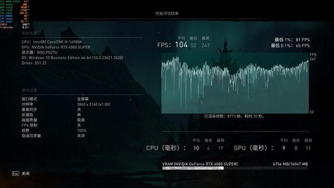 GTX 970显卡全境封锁性能大揭秘！流畅细节全面对比  第7张