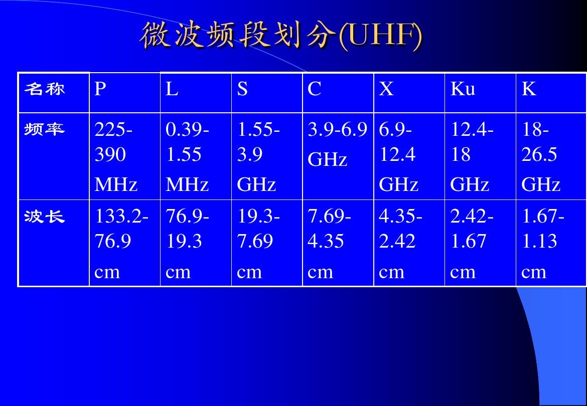 5G时代下，如何让你的手机也走在5G前沿？  第3张