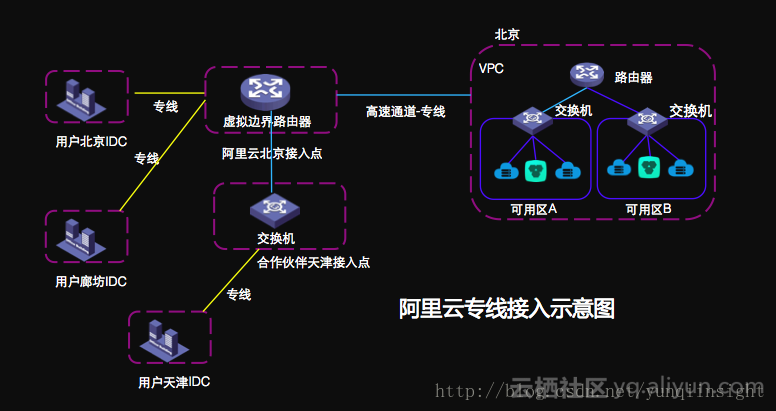 5G技术揭秘：如何启用手机端高速通讯？  第3张