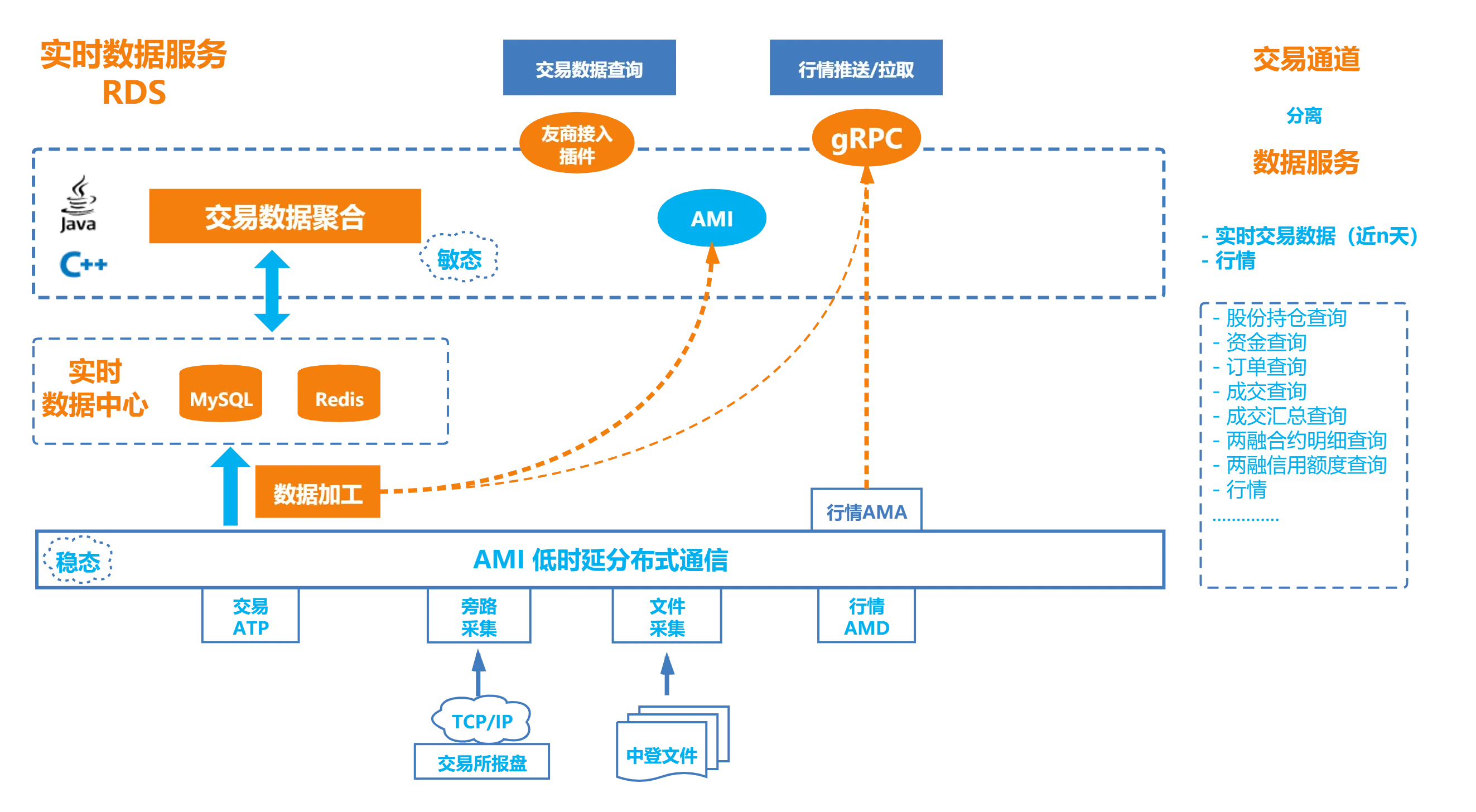 5G技术揭秘：如何启用手机端高速通讯？  第4张