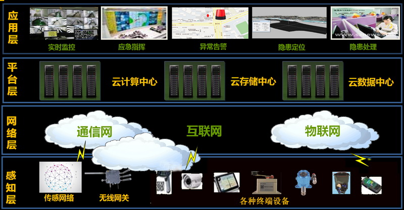 5G技术揭秘：如何启用手机端高速通讯？  第7张