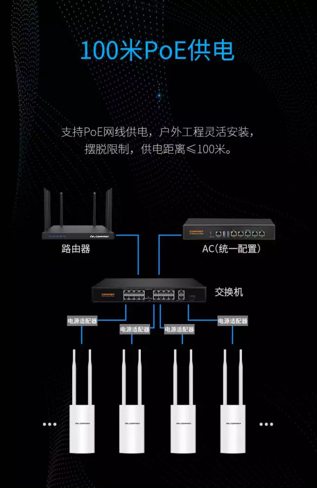 5G新时代，速度与稳定性双提升！如何选择最佳入网地点？  第4张