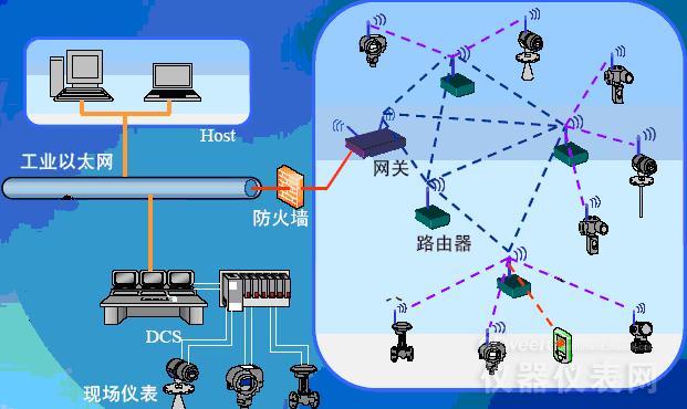 5G技术解密：超快速率、巨大连接密度，重塑生活工作方式  第2张