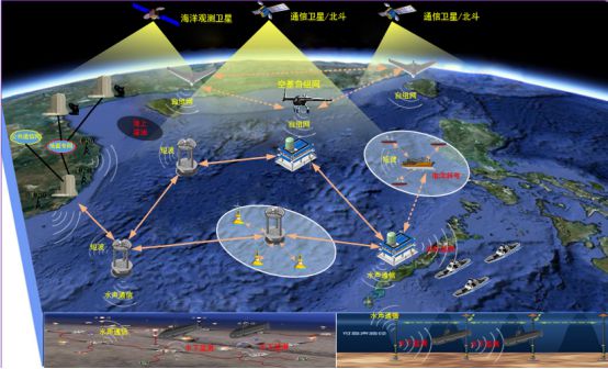 5G技术解密：超快速率、巨大连接密度，重塑生活工作方式  第4张