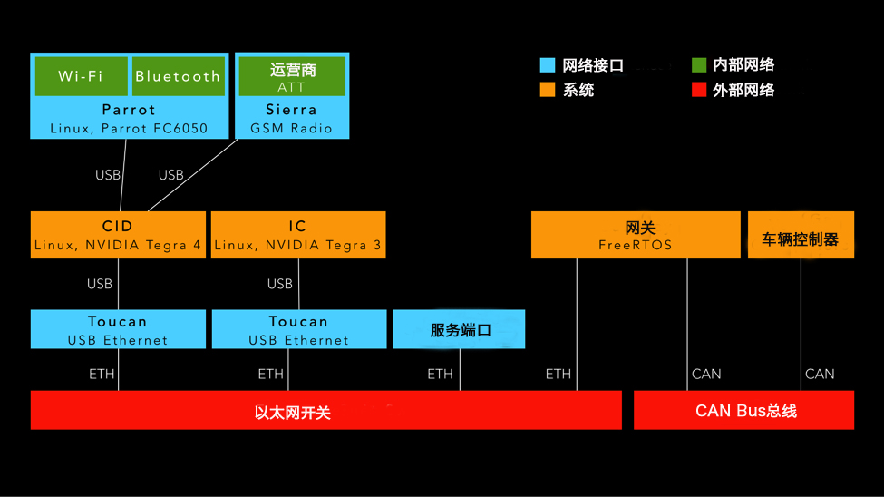 5G信号不保障？教你秒懂原因与解决策略  第2张