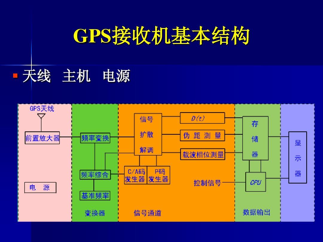 5G信号不保障？教你秒懂原因与解决策略  第7张