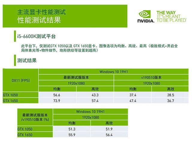 R5 ddr3 R5DDR3内存：高效稳定，超值之选  第3张