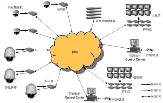 5G手机：必须依赖5G网络？2.5G手机表现如何？  第3张