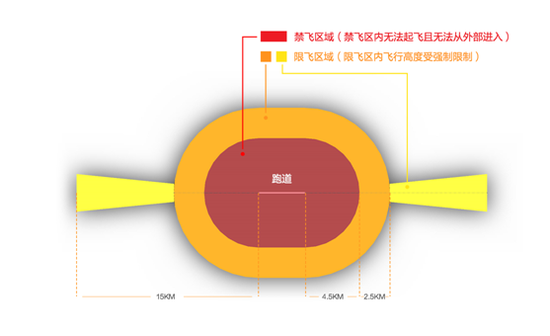 5G信号消失？原因揭秘！从基站漏洞到系统故障，一文全搞定  第2张