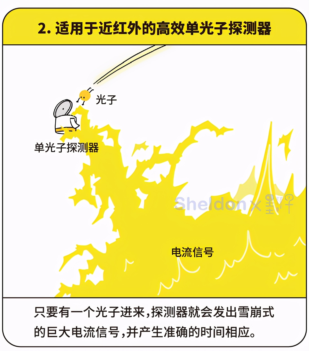 5G信号消失？原因揭秘！从基站漏洞到系统故障，一文全搞定  第3张