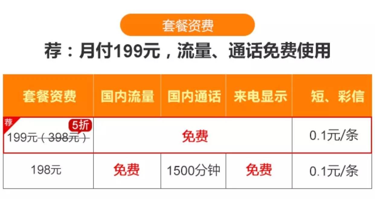 5G手机抢先一步，畅享极速互联网体验  第2张