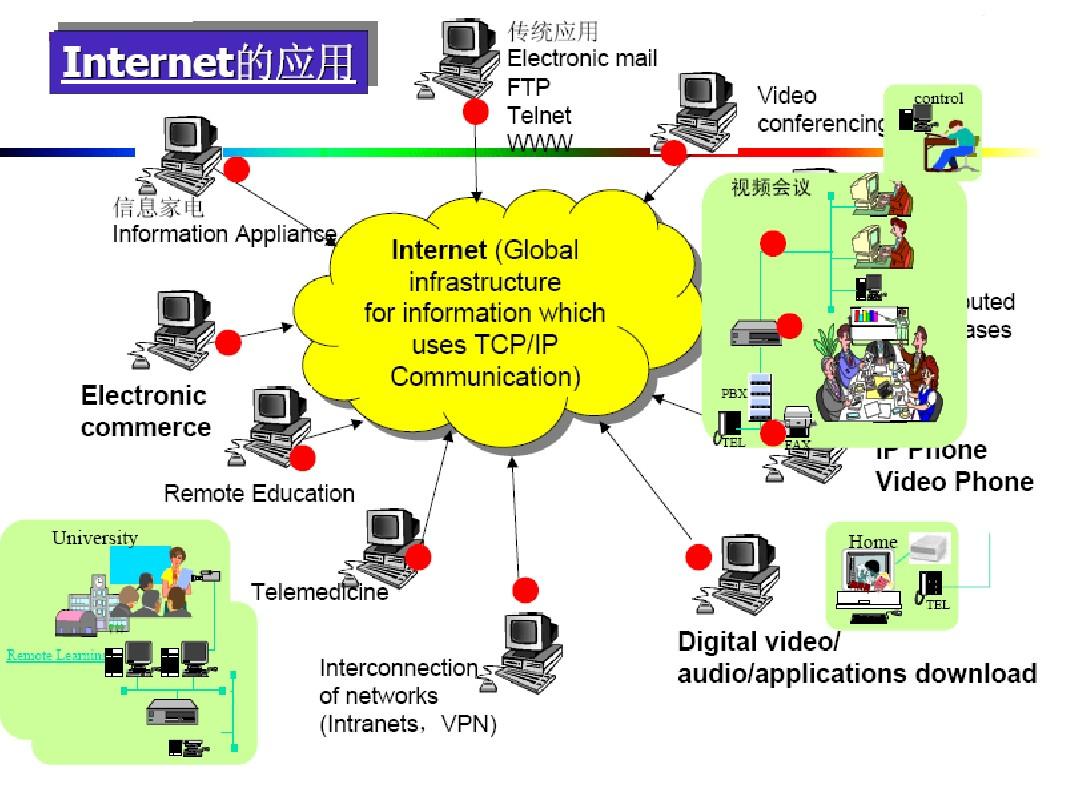 5G手机必须接入5G网络？深度剖析带你揭秘真相  第3张