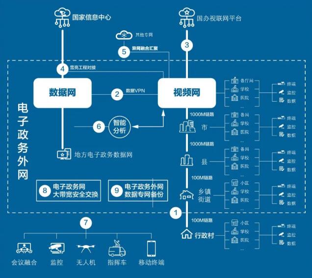 5G手机改变生活！网速飙升，物联网快速连接引领未来  第6张