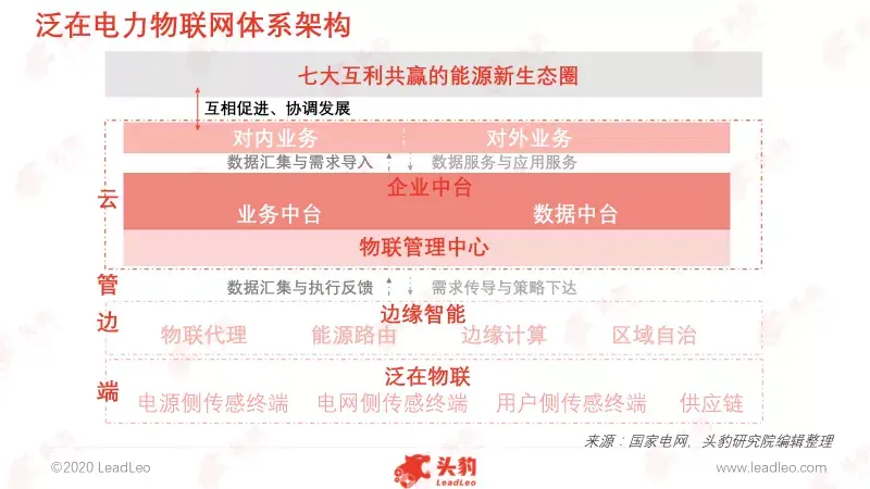 5G手机解密：速度、延迟、真伪辨别  第6张