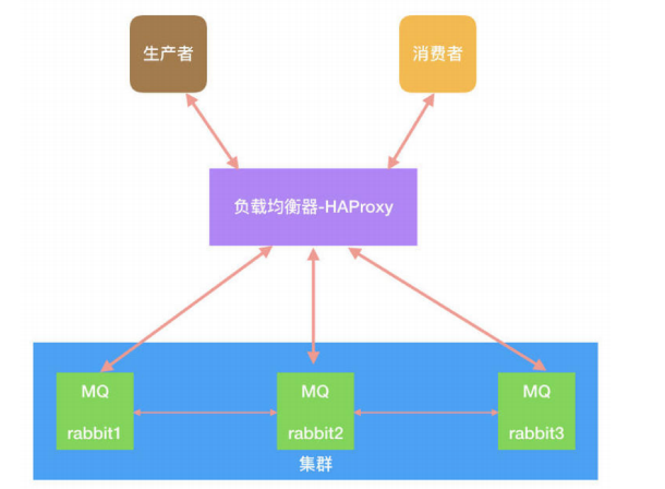 5G网络揭秘：5G手机如何连接？  第7张