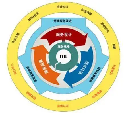 5g单模是5g手机吗 5G新宠：专属5G网络，畅享极速体验  第3张