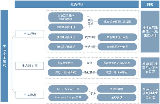 5g单模是5g手机吗 5G新宠：专属5G网络，畅享极速体验  第6张