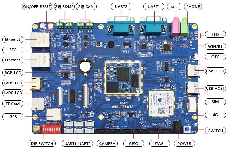 ATX vs SATA：主机电源接口大对决！谁更胜一筹？  第5张