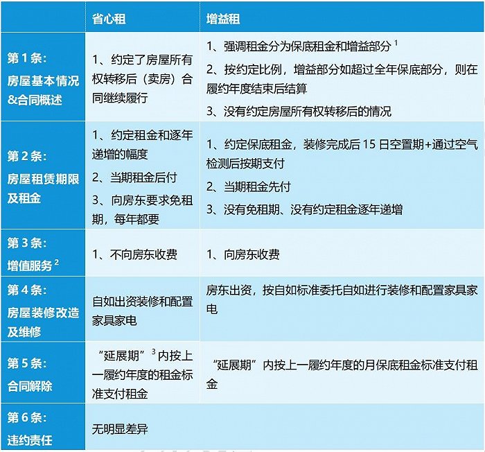 5G时代来袭：5G套餐+5G手机，必不可少  第2张