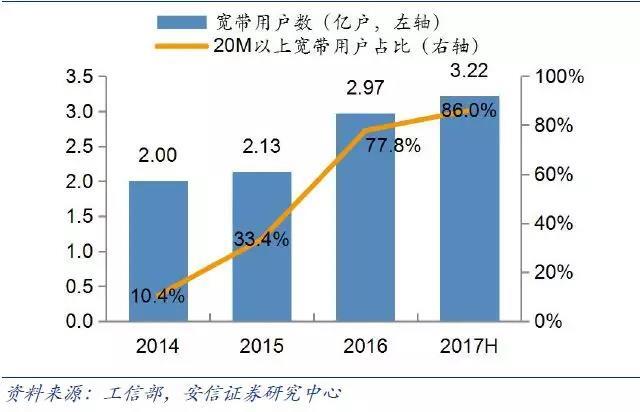 5G宽带：解锁5G手机新玩法  第4张