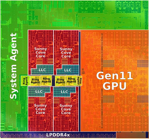 英特尔DDR4：超越DDR3，领先市场，提升计算效率  第7张