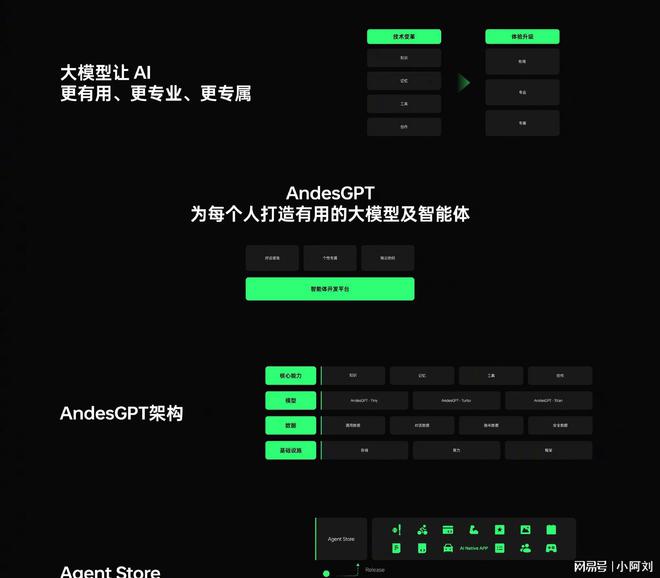 手机系统降级：解锁新乐趣，消除闪退烦恼  第6张