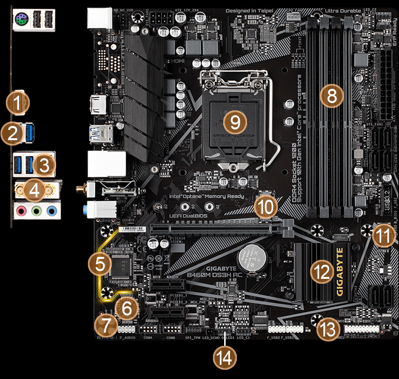 DDR4内存：288针脚背后的性能秘密  第7张