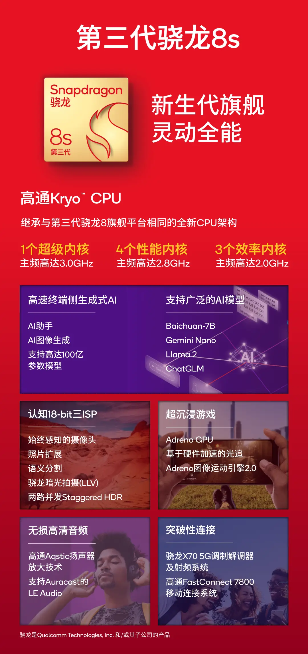 HD6450DDR5显卡：性能巅峰，办公娱乐两相宜  第6张