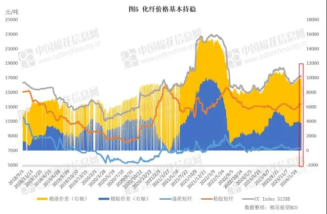 DDR4内存揭秘：性能大比拼，带你探寻第四代技术之谜  第6张