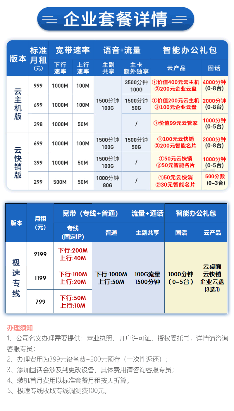 5G时代来临，如何选择适配手机和运营商？  第5张