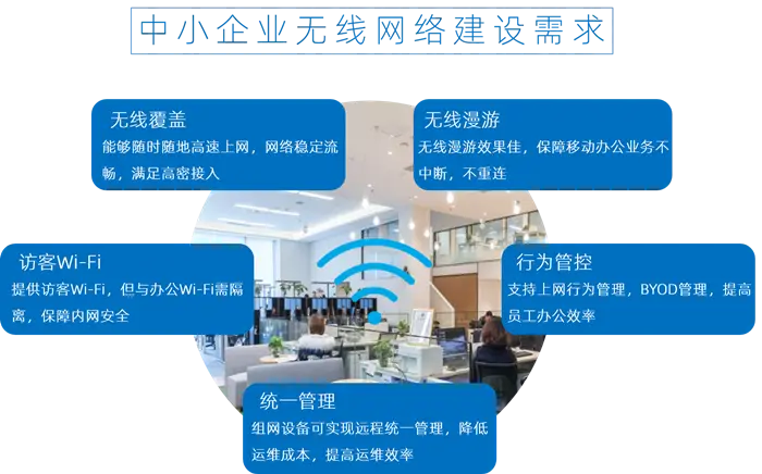 5G手机真能稳定连上5G网络？揭秘城市覆盖和频段支持  第5张