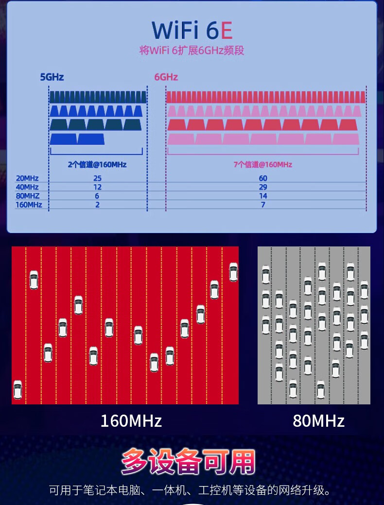 5G手机真能稳定连上5G网络？揭秘城市覆盖和频段支持  第7张