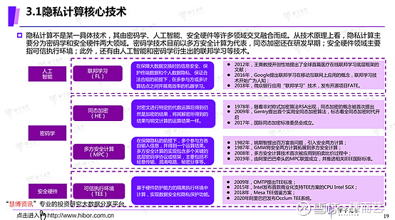 5G革新生活，不只是手机 深度解析5G网络的真相  第2张