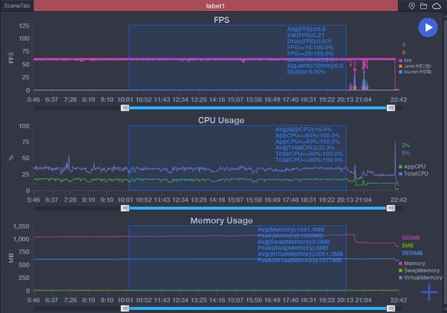 DDR4内存：高速低能耗，品质与稳定性如何选择？  第3张