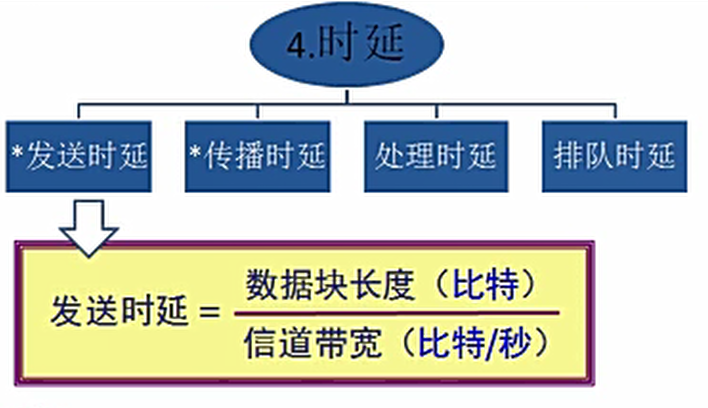 5G来袭！手机升级大作战，你的智能手机是否已准备好？  第3张