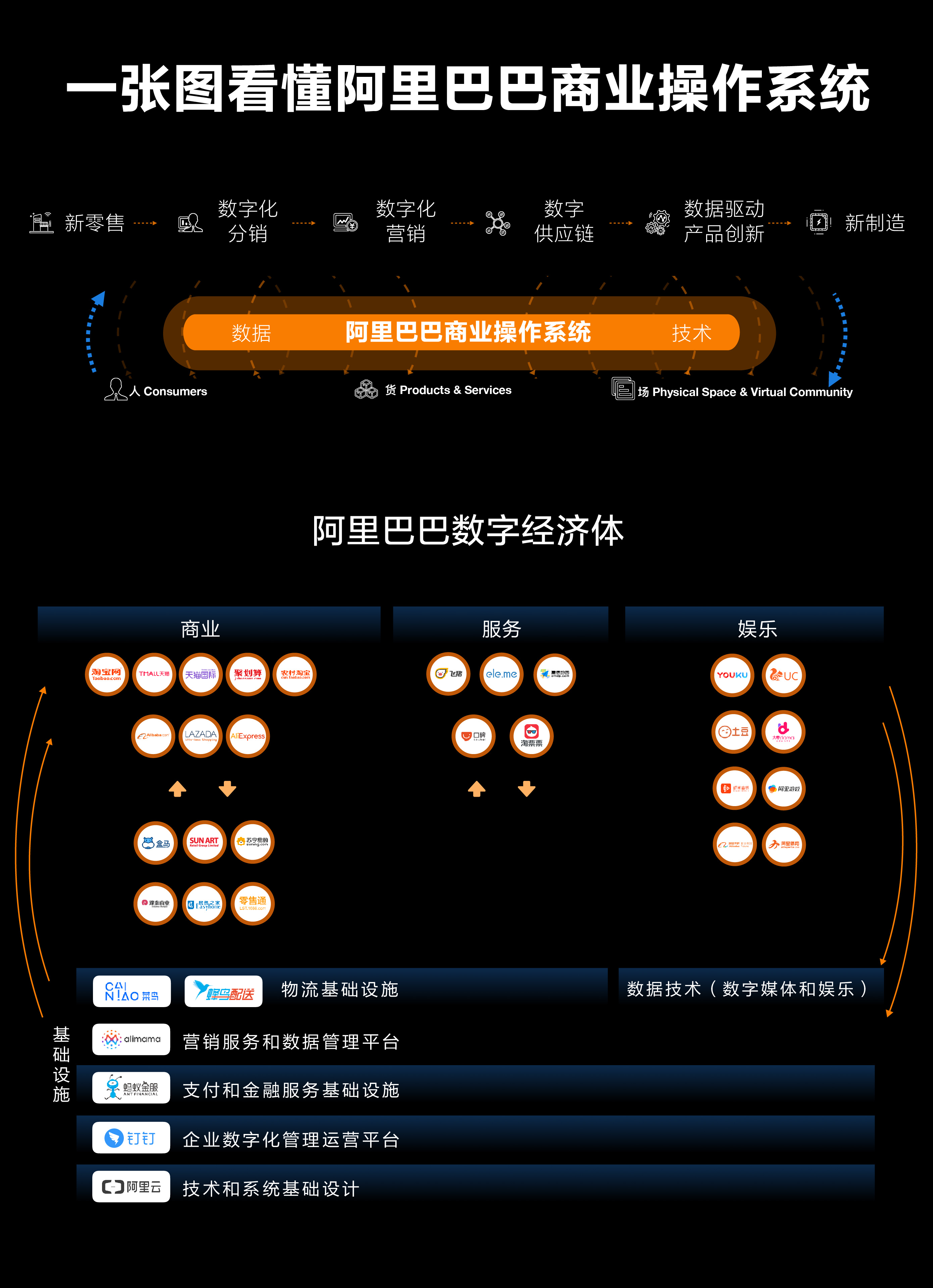 深度观察：解析安卓销售管理系统的全面功能与高效操作  第7张