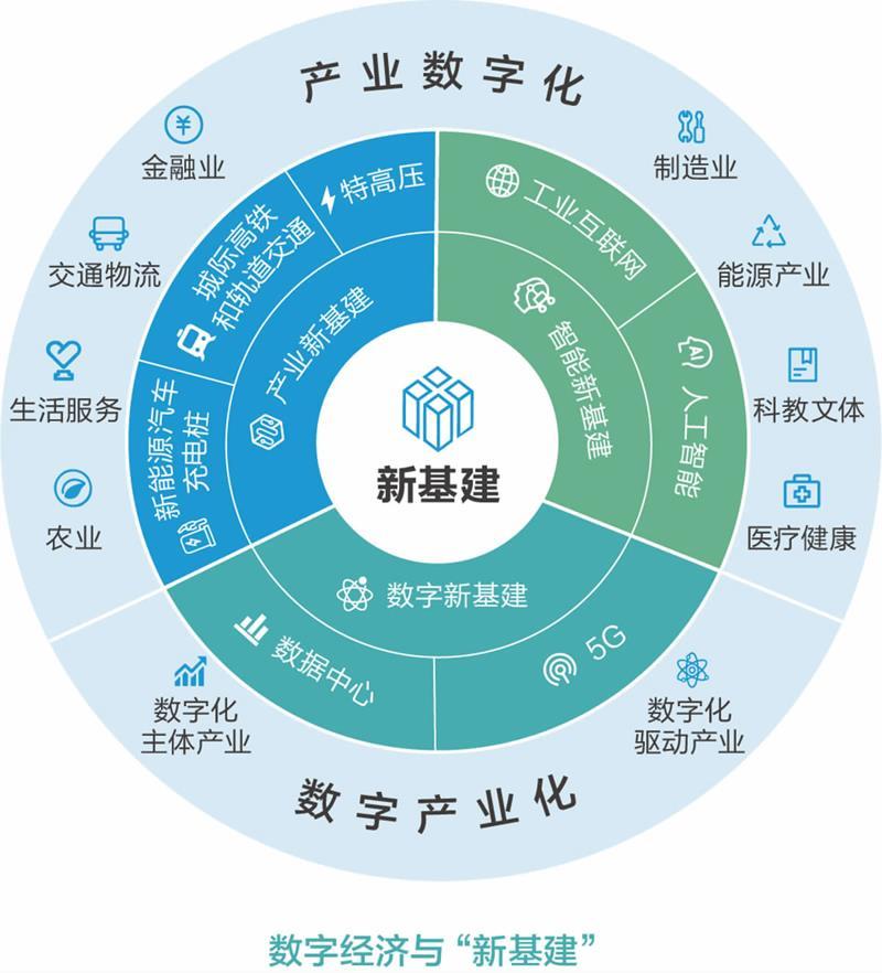 探索5G与2G融合：通信领域的技术进步与全球互联的未来  第6张