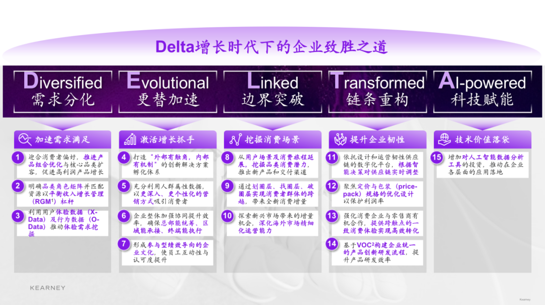 解决华为智能音箱与手机无法连接的关键问题及应对策略  第4张