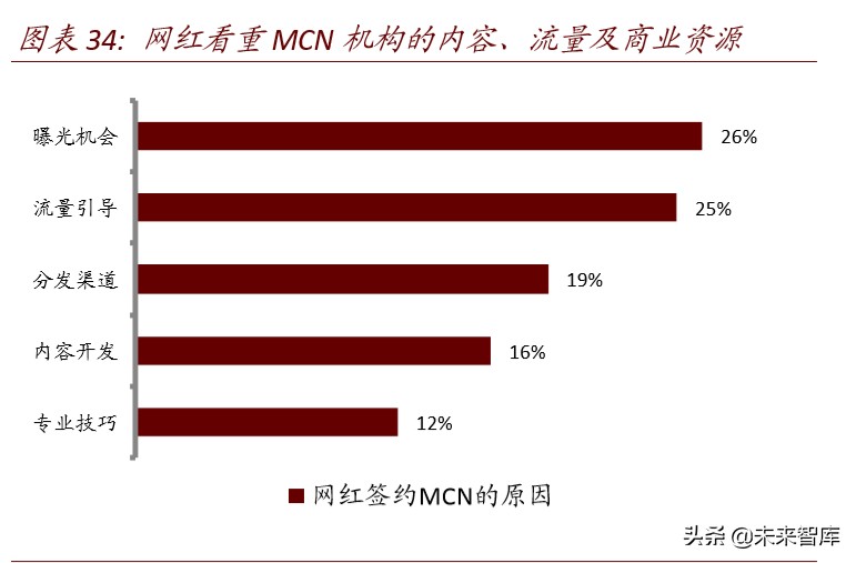 5G网络的速度与延迟：数字时代的革命性变革与未来发展趋势分析