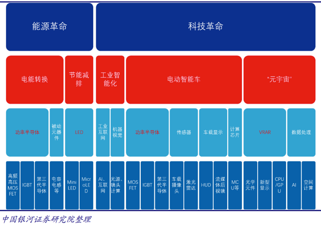 5G网络的速度与延迟：数字时代的革命性变革与未来发展趋势分析  第4张