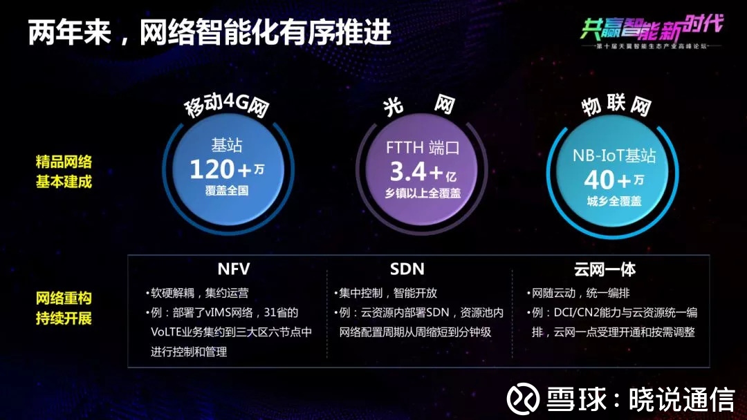 深度解读4G和5G网络稳定性：专业人士的观点与实践经验  第2张