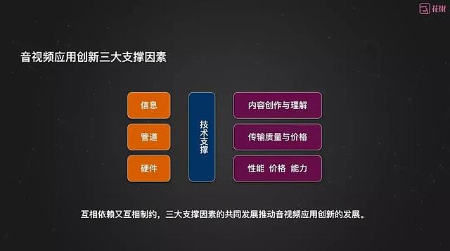 深度解读4G和5G网络稳定性：专业人士的观点与实践经验  第6张