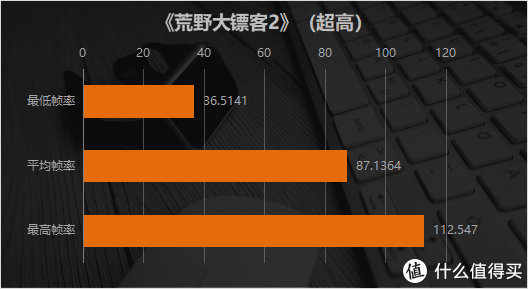 戴尔游戏安卓系统：打造终极游戏体验，开启手机游戏新时代  第7张