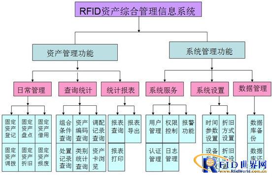 如何高效管理安卓系统网络流量：探索流量的世界与管理技巧  第6张