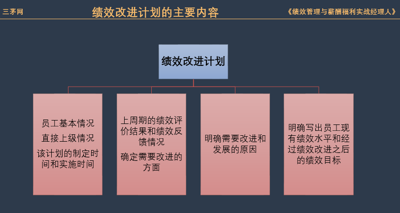 如何高效管理安卓系统网络流量：探索流量的世界与管理技巧  第7张