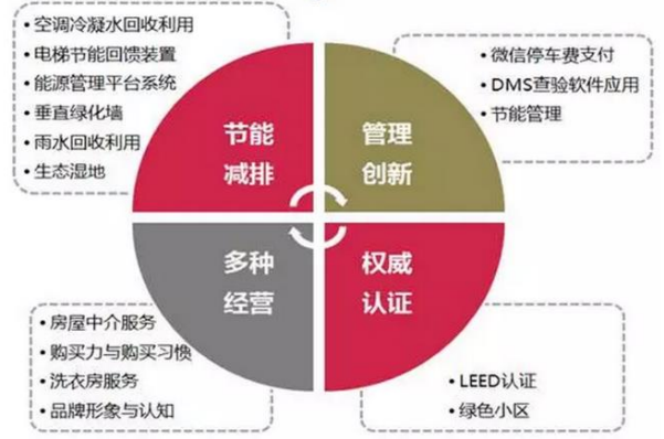 如何高效管理安卓系统网络流量：探索流量的世界与管理技巧  第9张